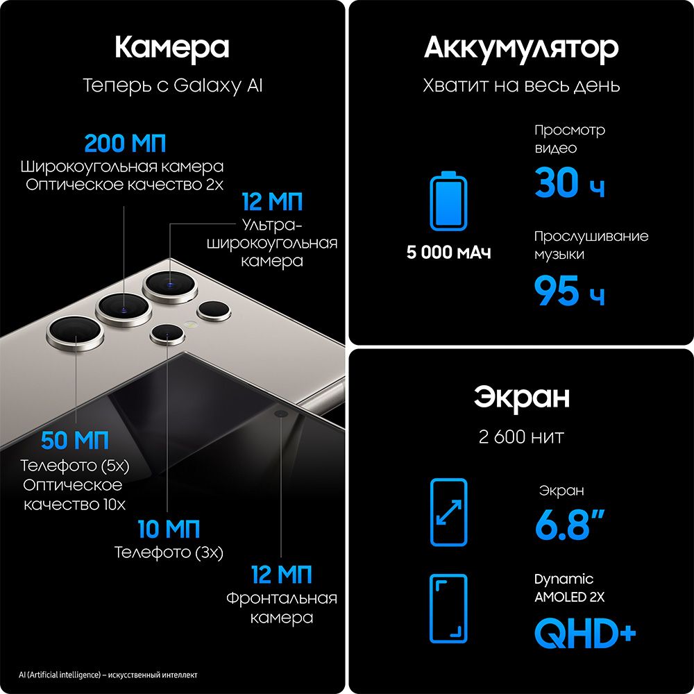 Смартфон Samsung Galaxy S24 Ultra 512Gb, серый (РСТ)— фото №3