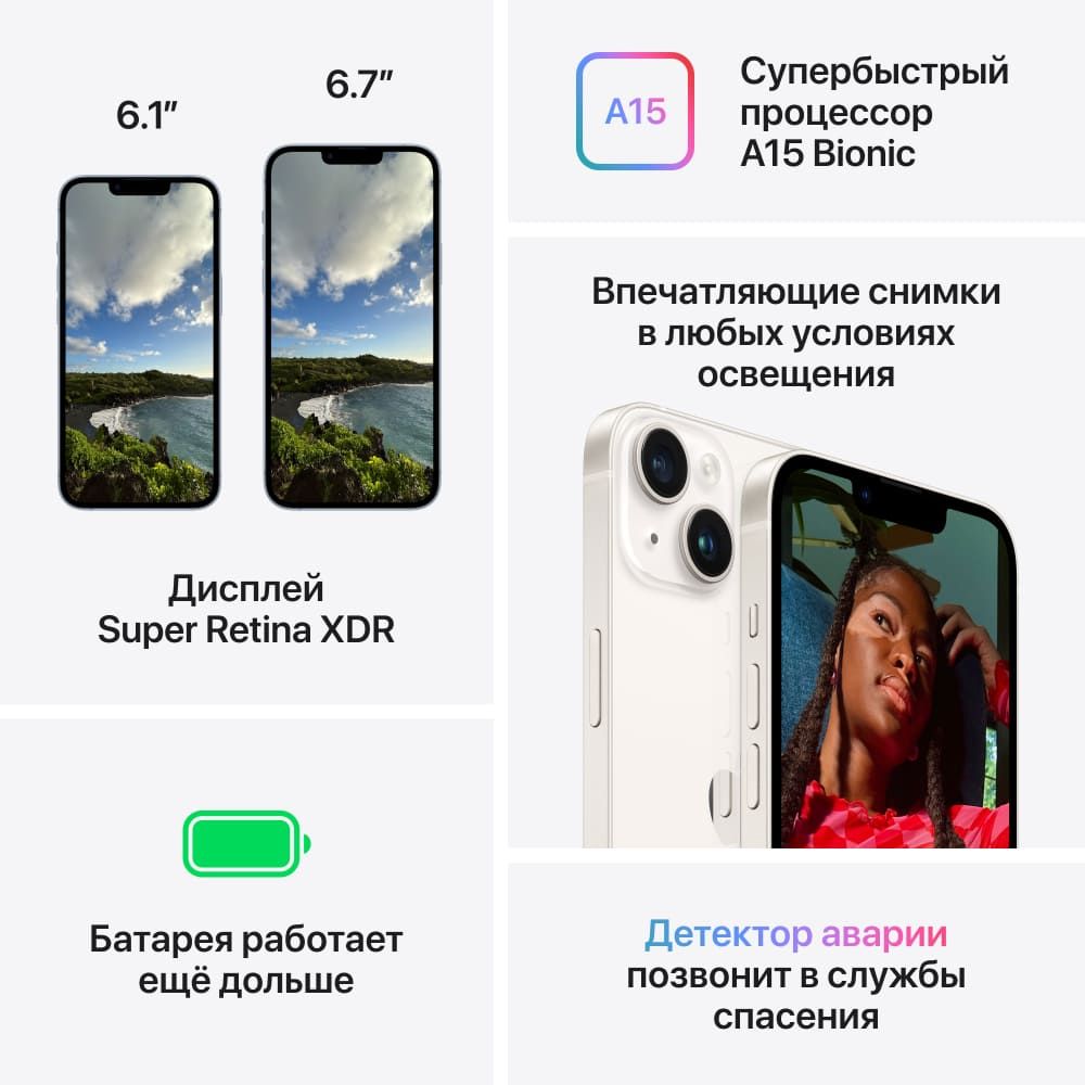Apple iPhone 14 eSIM+eSIM (6.1″, 128GB, фиолетовый)— фото №7