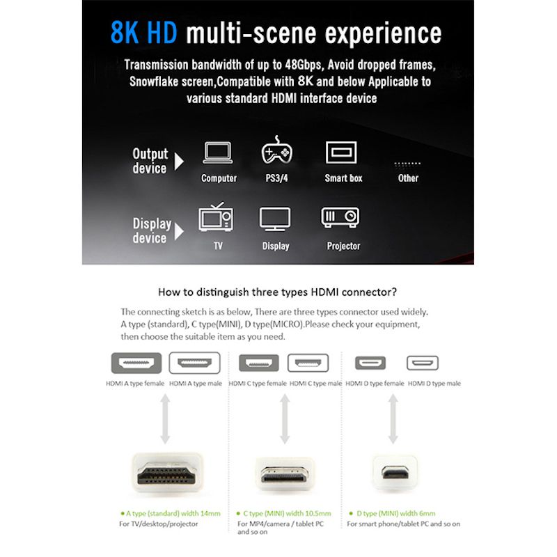 Кабель Mobiledata HDMI-HDMI V.2.1 8К, HDR в нейлоновой оплетке, 3 м HDMI / HDMI, 3м, серый— фото №5
