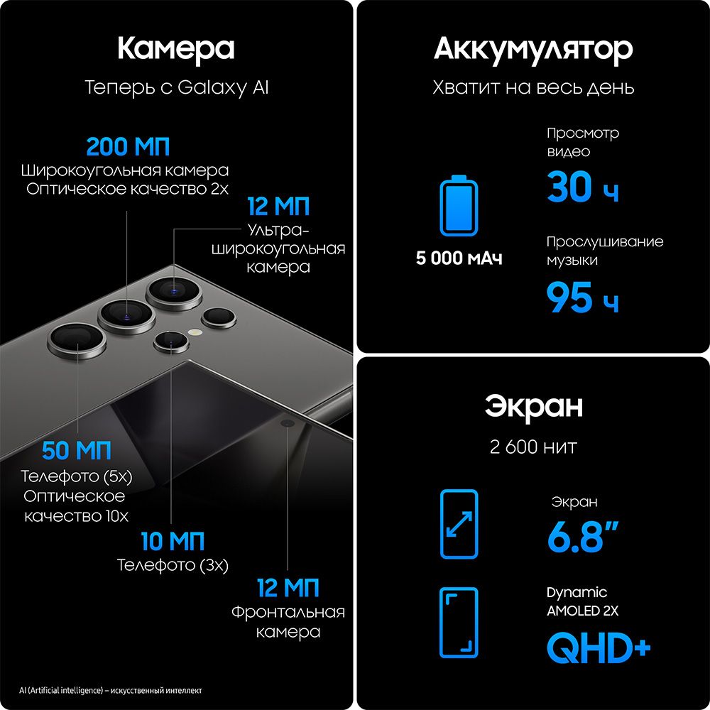 Смартфон Samsung Galaxy S24 Ultra 256Gb, черный (РСТ)— фото №3