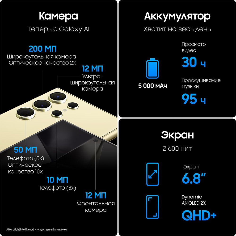 Смартфон Samsung Galaxy S24 Ultra 512Gb, желтый (РСТ)— фото №3