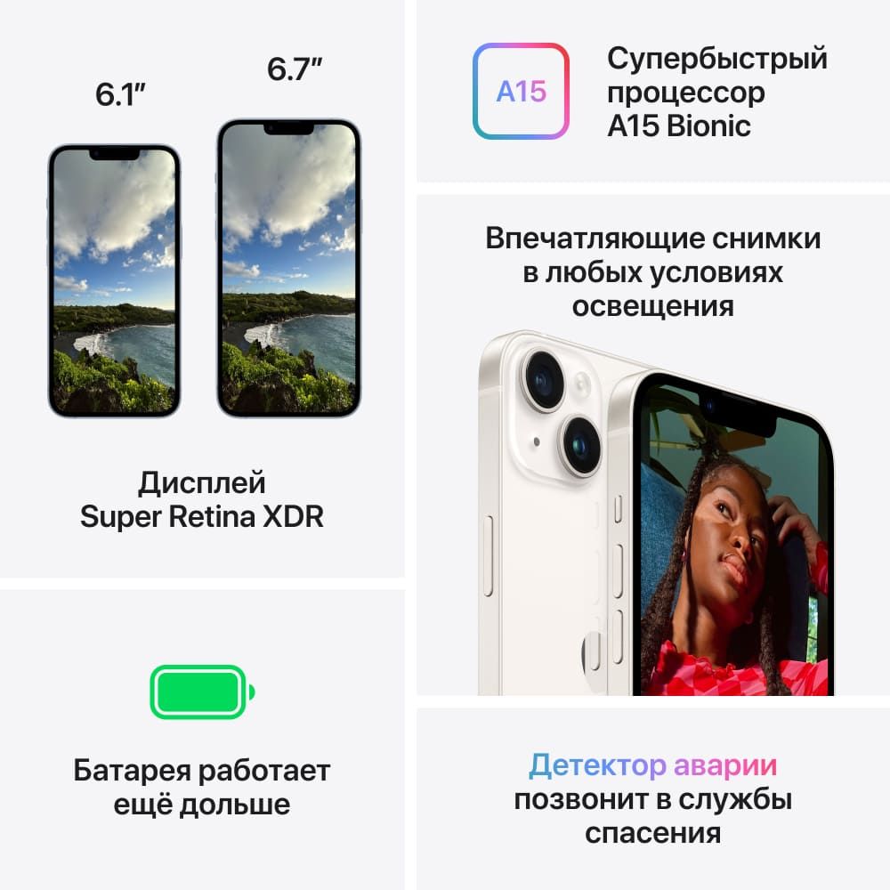 Apple iPhone 14 nano SIM+nano SIM (6.1″, 256GB, желтый)— фото №6