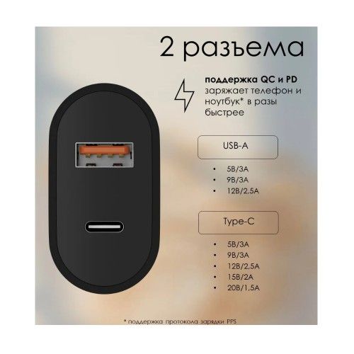 Зарядное устройство сетевое QUB GAN 30W, USB-C + USB-A, 30Вт, черный— фото №2