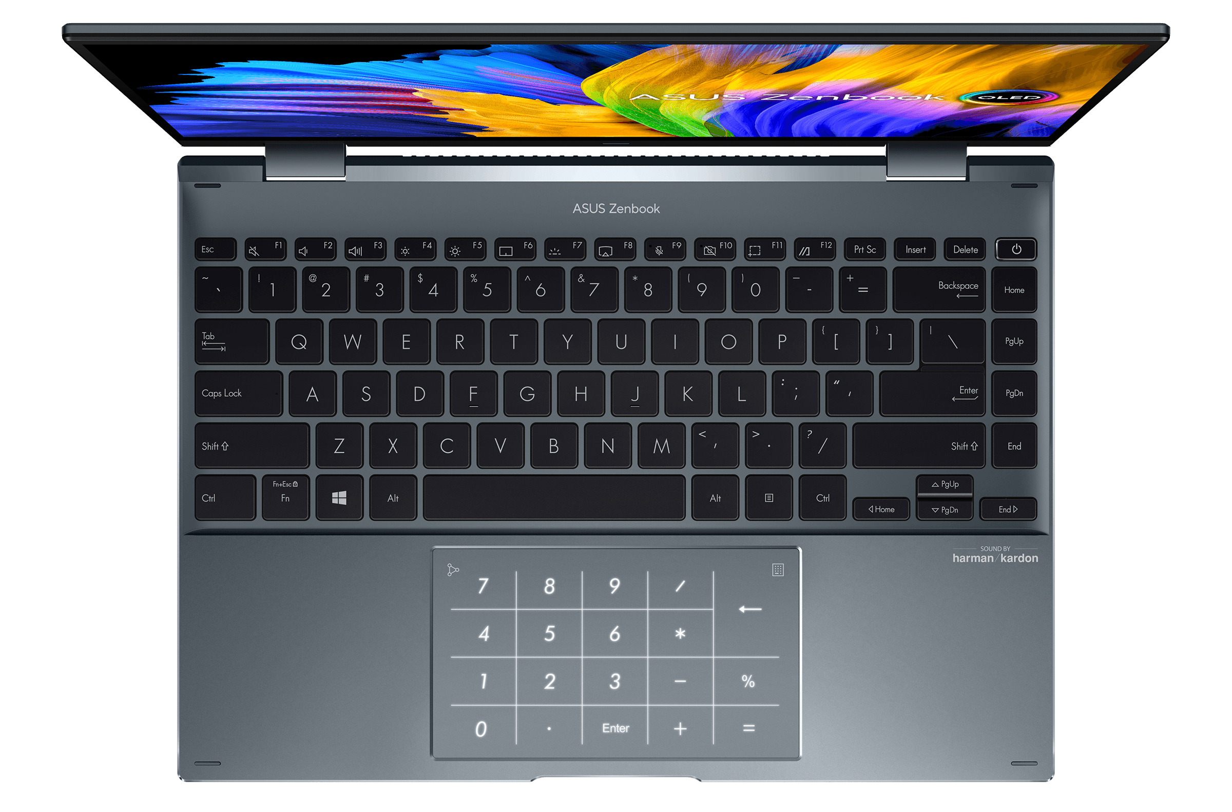 Ультрабук Asus ZenBook 14 Flip OLED UP5401ZA-KN012W 14″/Core i5/8/SSD 512/Iris Xe Graphics/Windows 11 Pro 64-bit/серый— фото №4