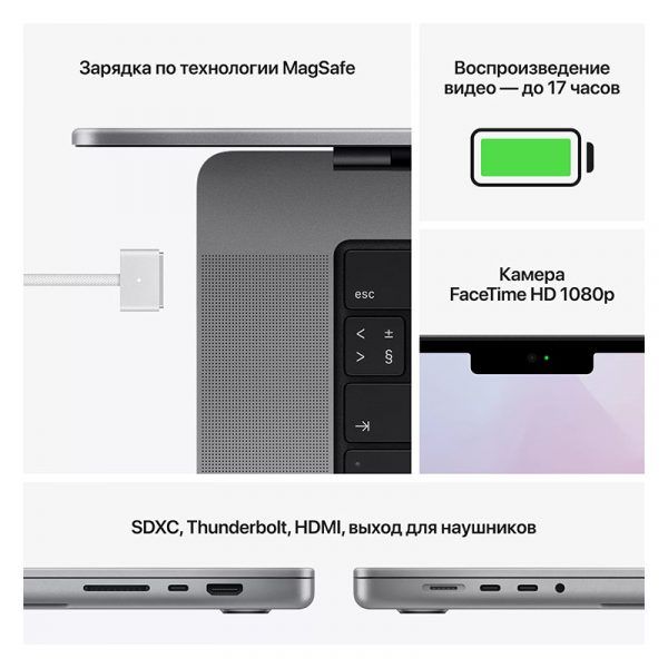 2021 Apple MacBook Pro 16.2″ серый космос (Apple M1 Pro, 16Gb, SSD 1024Gb, M1 (16 GPU))— фото №3